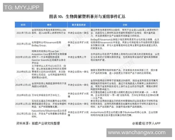 成都与上海篮球队赛后复盘团队协作表现分析与启示
