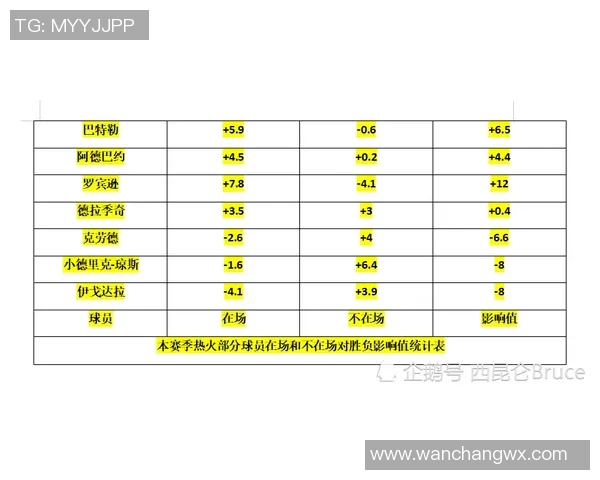 赛后分析：西安排球队与重庆排球队个人能力对比与表现评估